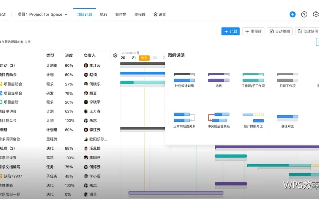 查找与定位快捷键：改长文档的必备组合