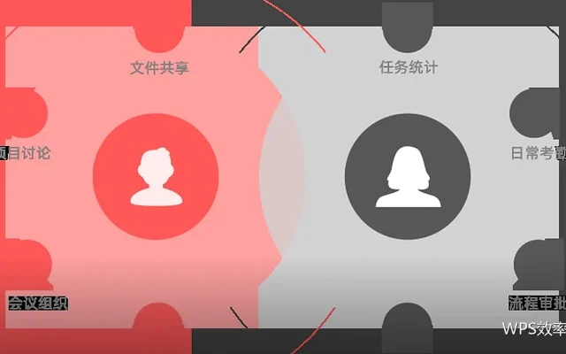WPS全局快捷键表：先掌握这十五个