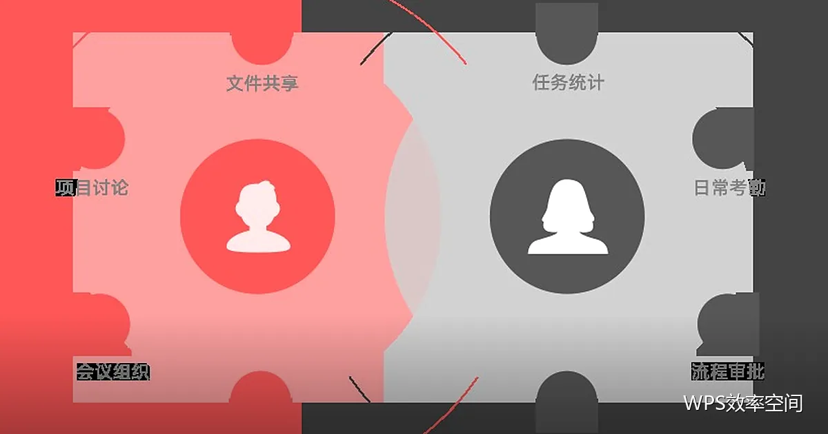 WPS全局快捷键表：先掌握这十五个