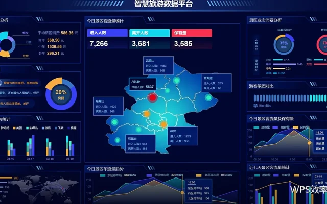时间管理工具：从记录到复盘