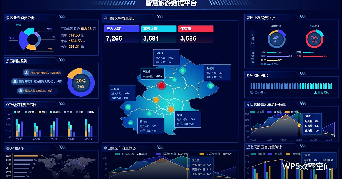 时间管理工具:从记录到复盘